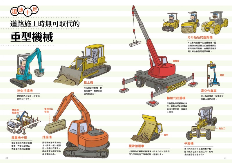 從無到有工程大剖析（全套4冊）：1.道路、2.隧道、3.橋梁、4.大樓